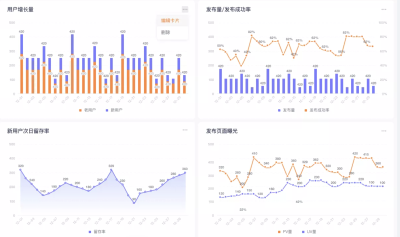 webfunny前端监控新产品发布：点位系统上线，简单6步操作